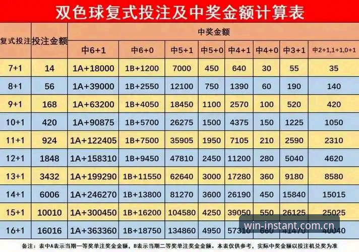 揭秘168彩票官网最新版中奖技巧：资深用户亲测有效的赢钱策略
